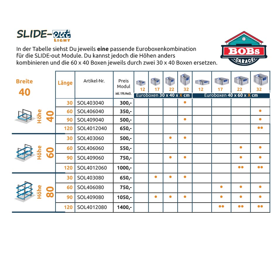 Boxenmatrix-40er-SLIDE-out.jpg