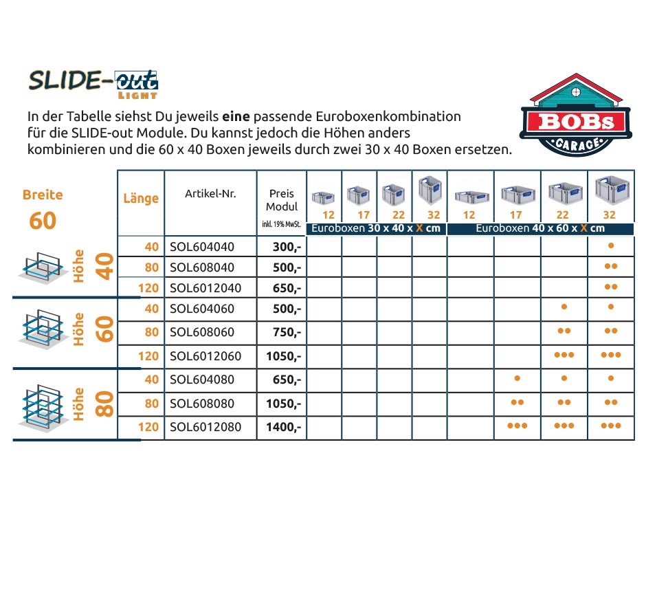 Boxenmatrix-60er-SLIDE-out.jpg