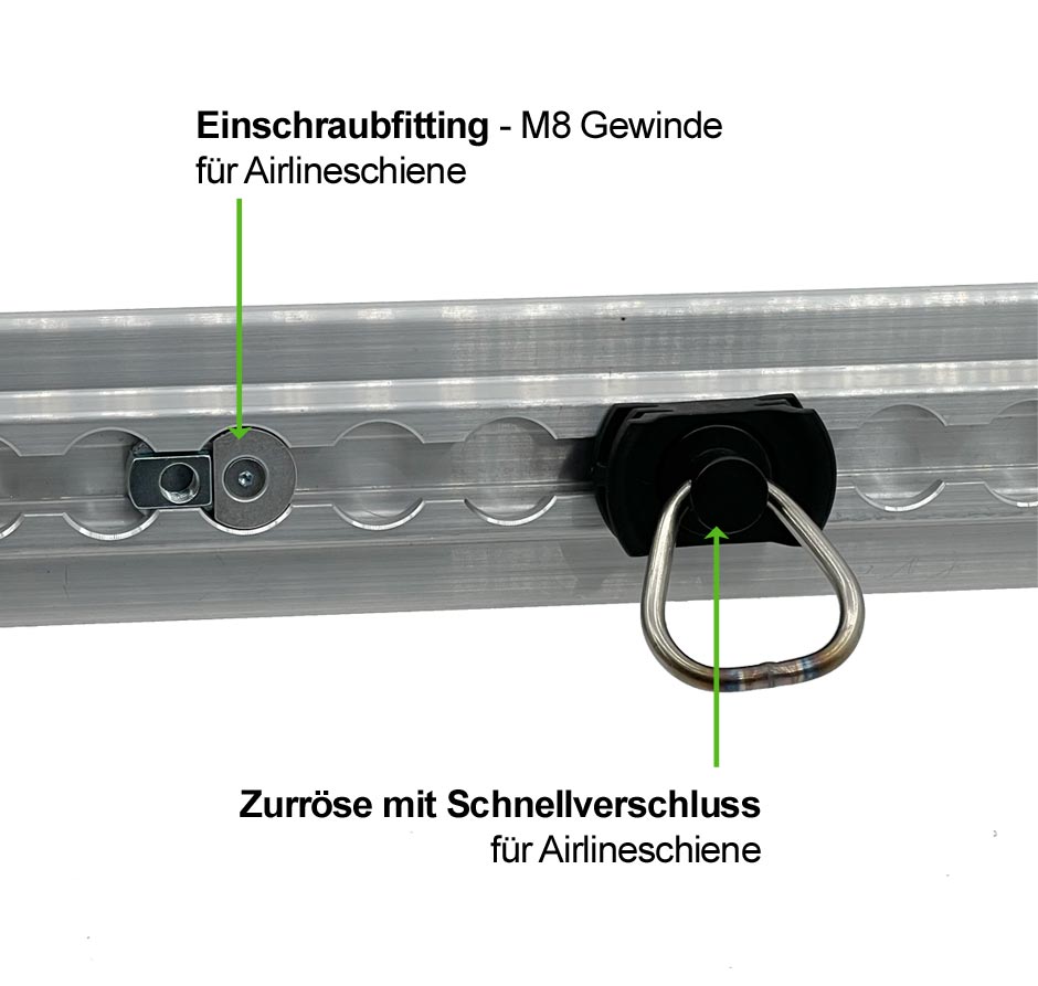 Airlinefitting-zusammen