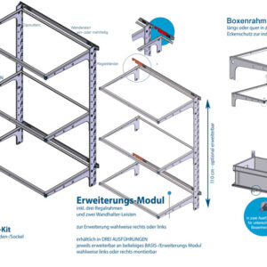 Stauraum Regalsystem Wohnmobil Anhänger Schema Zeichnung