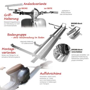 Aluminium-Schiene als Bestandteil der Rollerhalterung