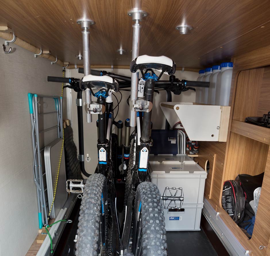 bikeholderCOMFORT-Stimmung