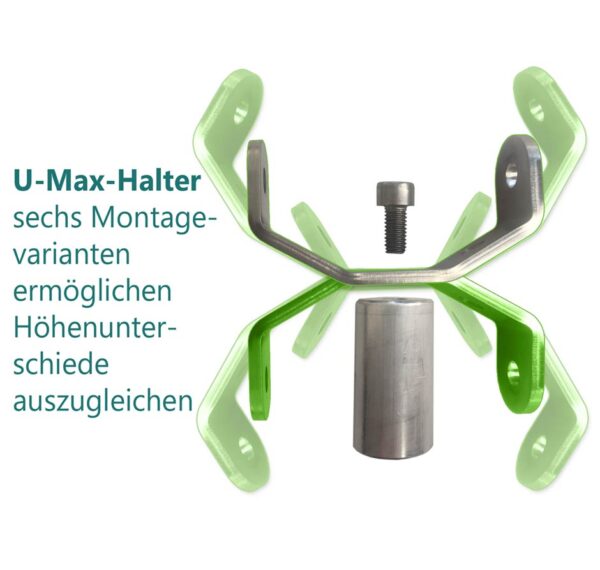 Montagebeispiel