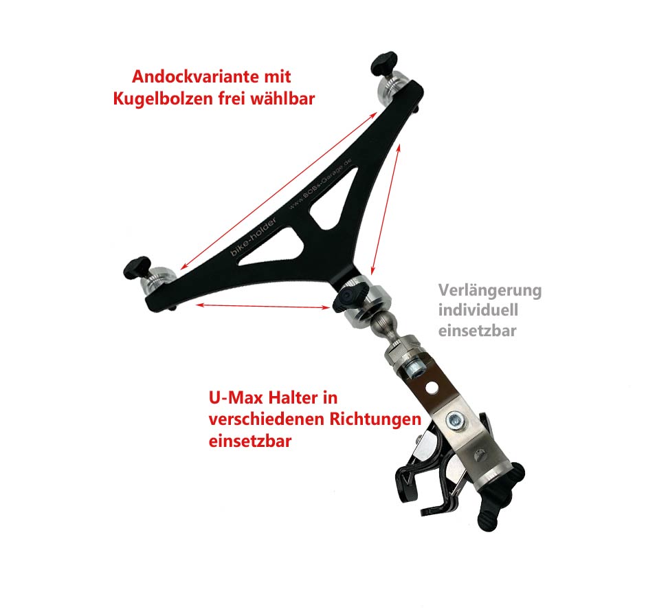 DreiPunktBügel-Schema-Explosion-kurz