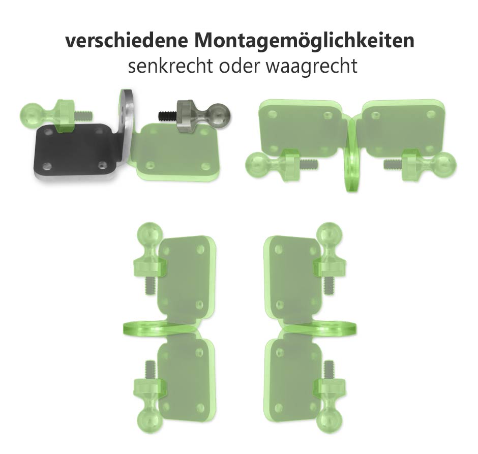 90-Grad-Winkel-Montagebeispiele